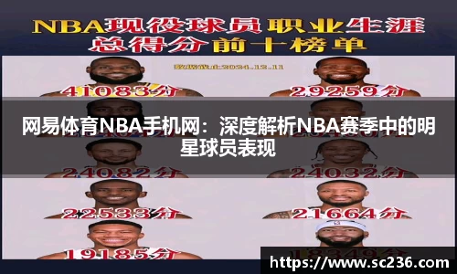 网易体育NBA手机网：深度解析NBA赛季中的明星球员表现